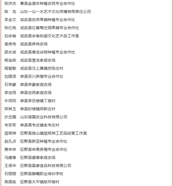 山東通知！菏澤63人，享省政府津貼！